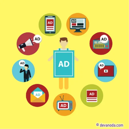 2. Contoh Projects Magang jurusan Periklanan Advertising 2. Contoh Projects Magang jurusan Periklanan Advertising - 20 Contoh Kegiatan Magang Jurusan Periklanan