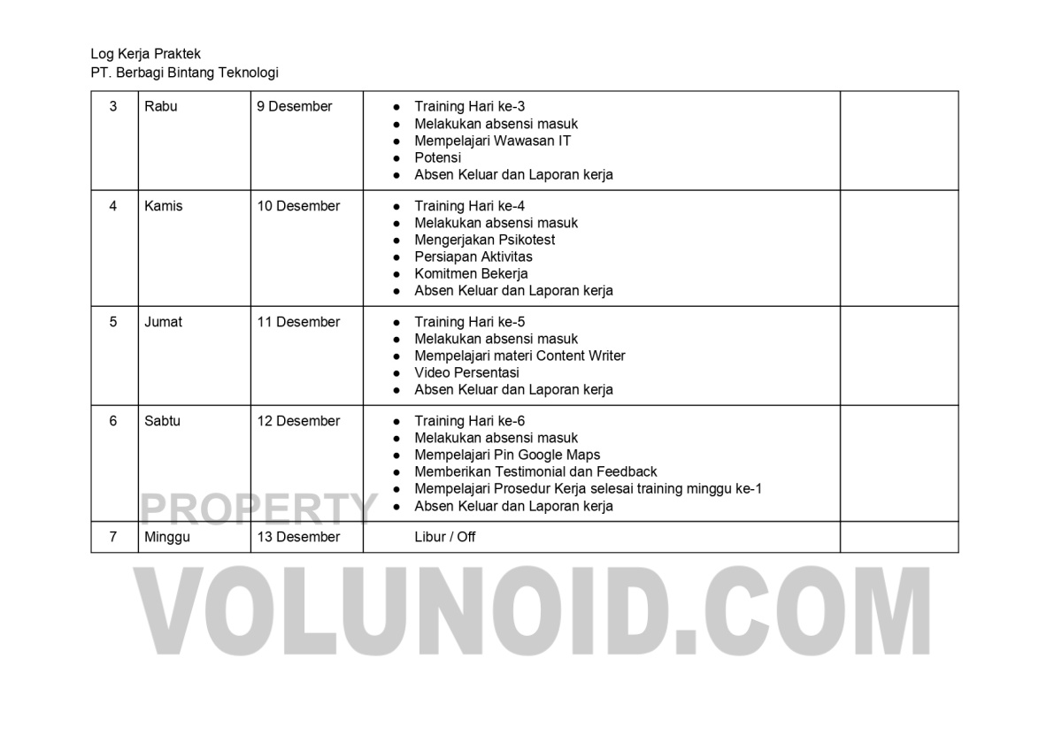 Contoh Laporan Magang Universitas Bina Sarana Informatika Jurusan Sistem Informasi 02 Contoh Laporan Magang Universitas Bina Sarana Informatika Jurusan Sistem Informasi 02 - Dokumen dan Contoh Laporan Magang Universitas Bina Sarana Informatika