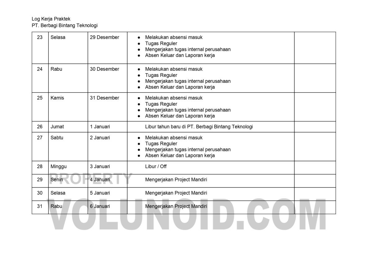 Contoh Laporan Magang Universitas Bina Sarana Informatika Jurusan Sistem Informasi 06 Contoh Laporan Magang Universitas Bina Sarana Informatika Jurusan Sistem Informasi 06 - Dokumen dan Contoh Laporan Magang Universitas Bina Sarana Informatika