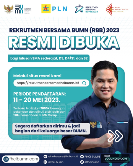 1. Contoh lowongan kerja 1. Contoh lowongan kerja Eric Tohir