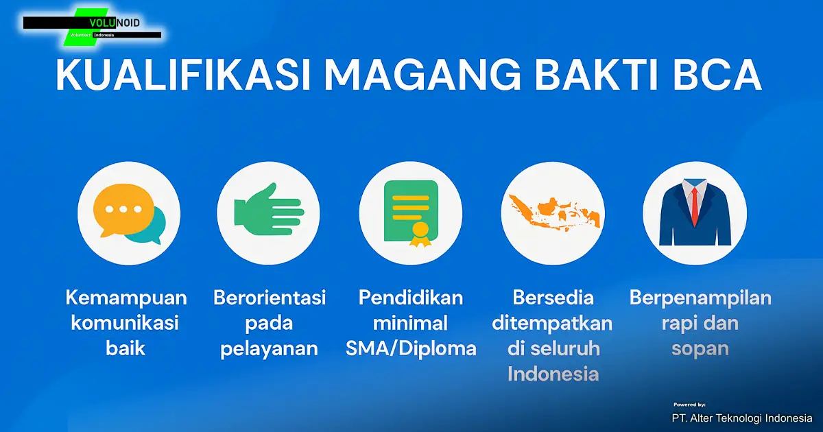 Infografis horizontal berjudul “Kualifikasi Magang Bakti BCA” menampilkan lima syarat utama magang dengan ikon ilustratif dan latar biru gradasi, serta logo Volunoid.com di sudut bawah.